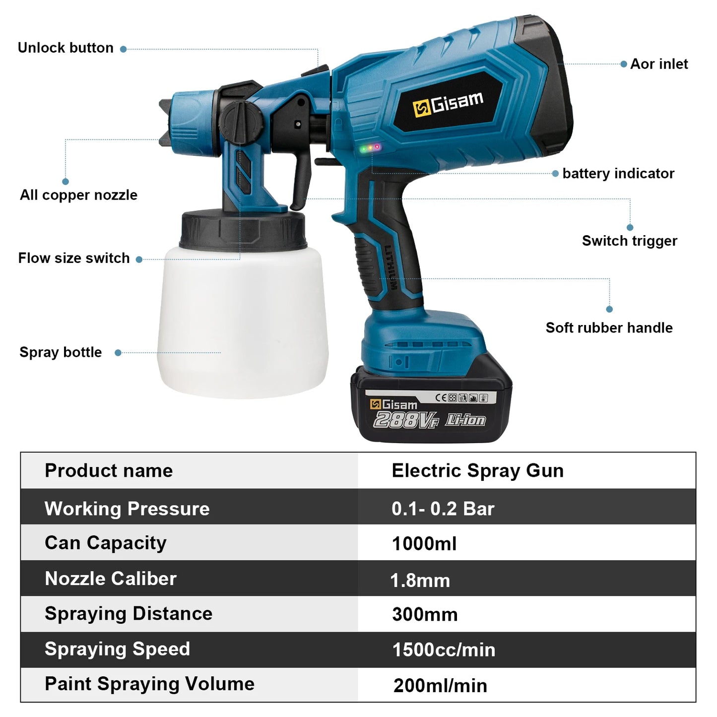 1000ML Cordless Electric Spray Gun